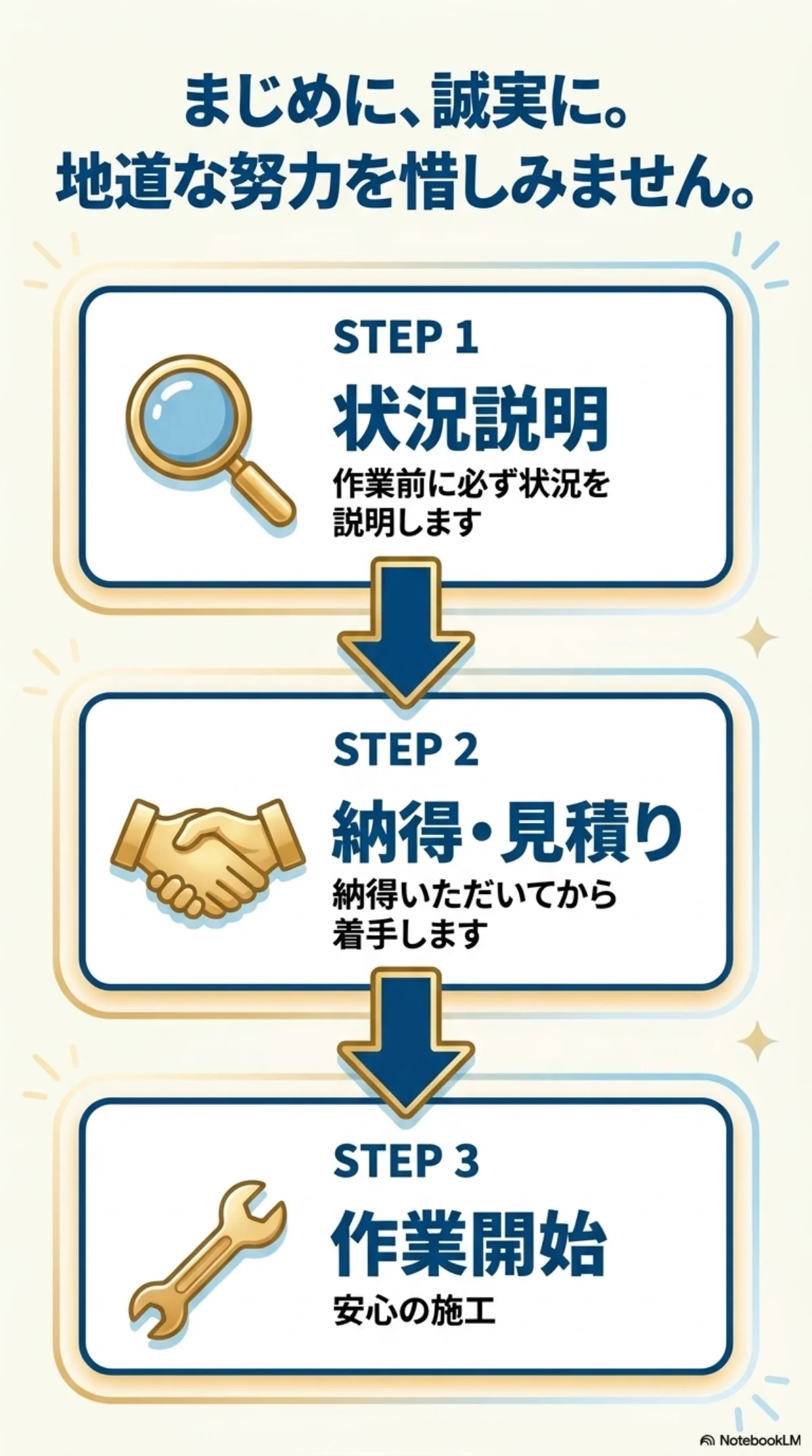 画像 6