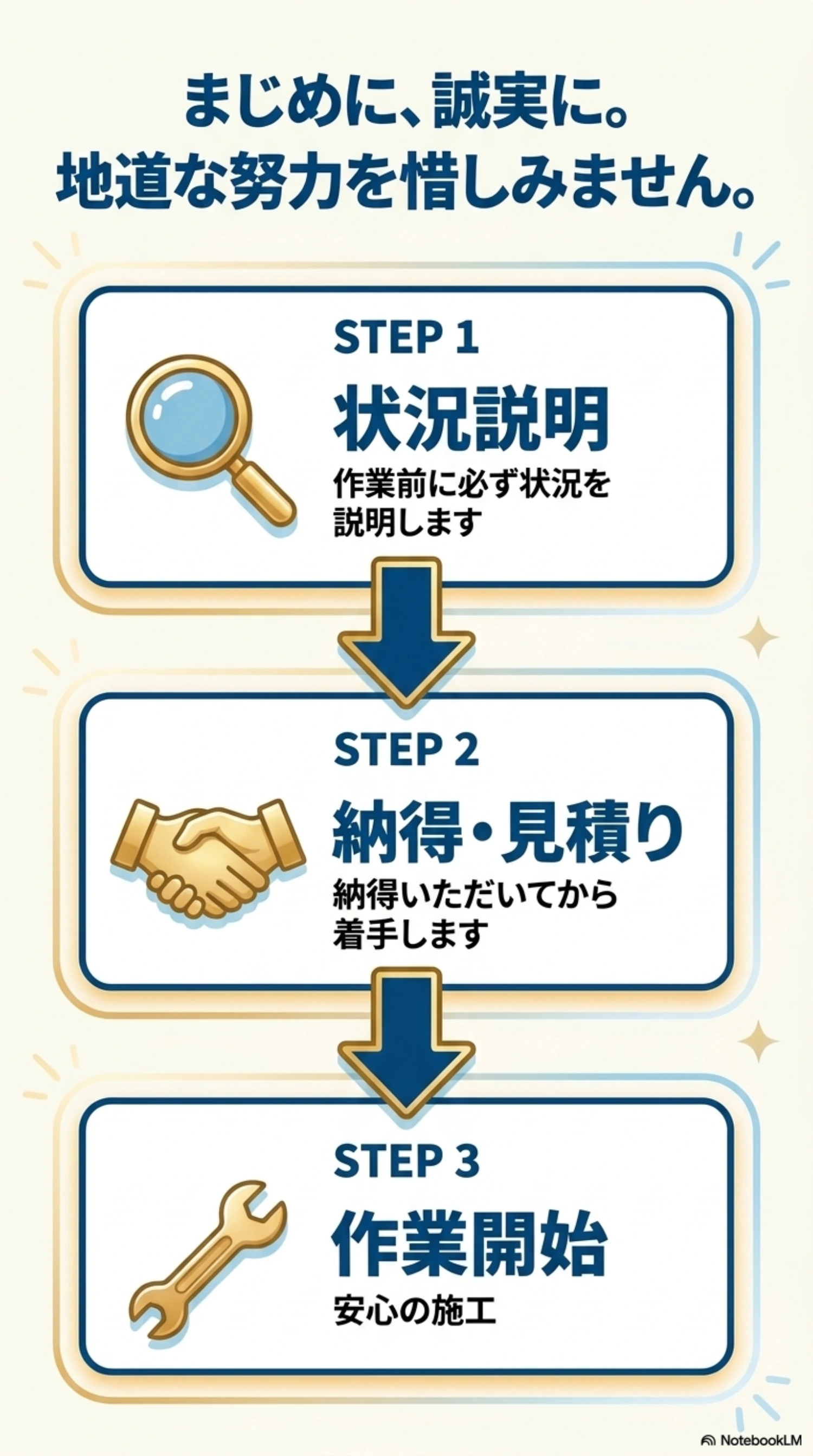 画像 6